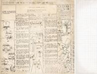 Kaisercraft - Timeless Collection - Dress Form